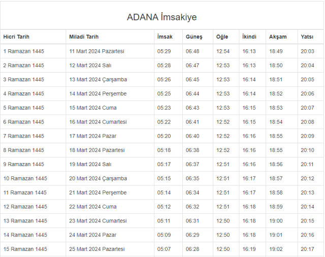 Adana Iftar Vakti