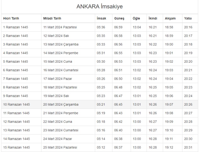 Ankara Imsakiye