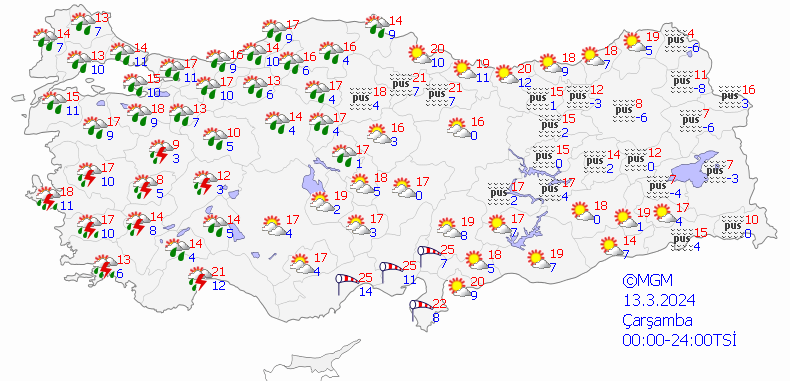 Ramazanin Ucuncu Gunu Hava Durumu Nasil Olacak Resim