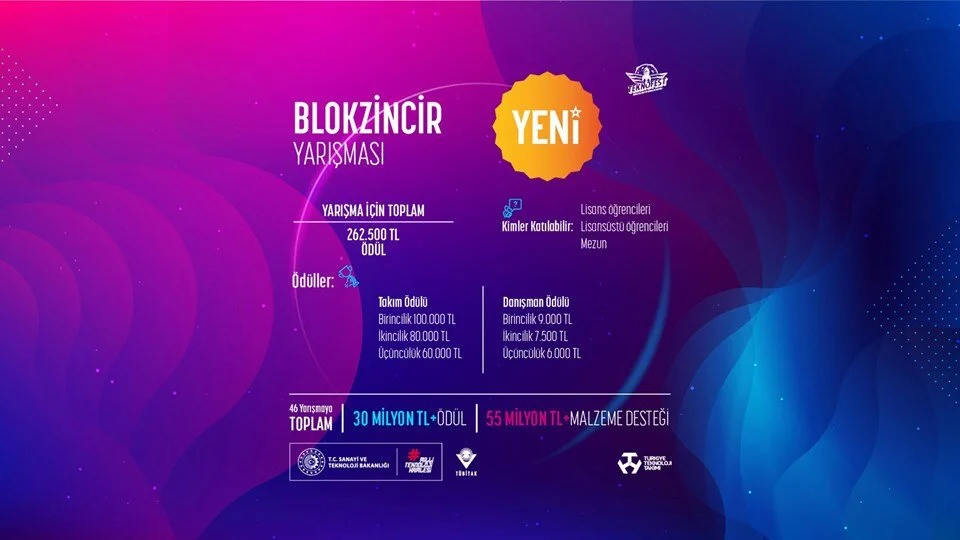 Teknofest Blokzincir Yarisma