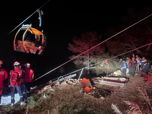 Teleferikte Mahsur Kalanlar (Small)