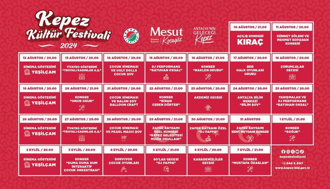 Antalya, Kepez Kultur Festivalinde Bulusuyor 4