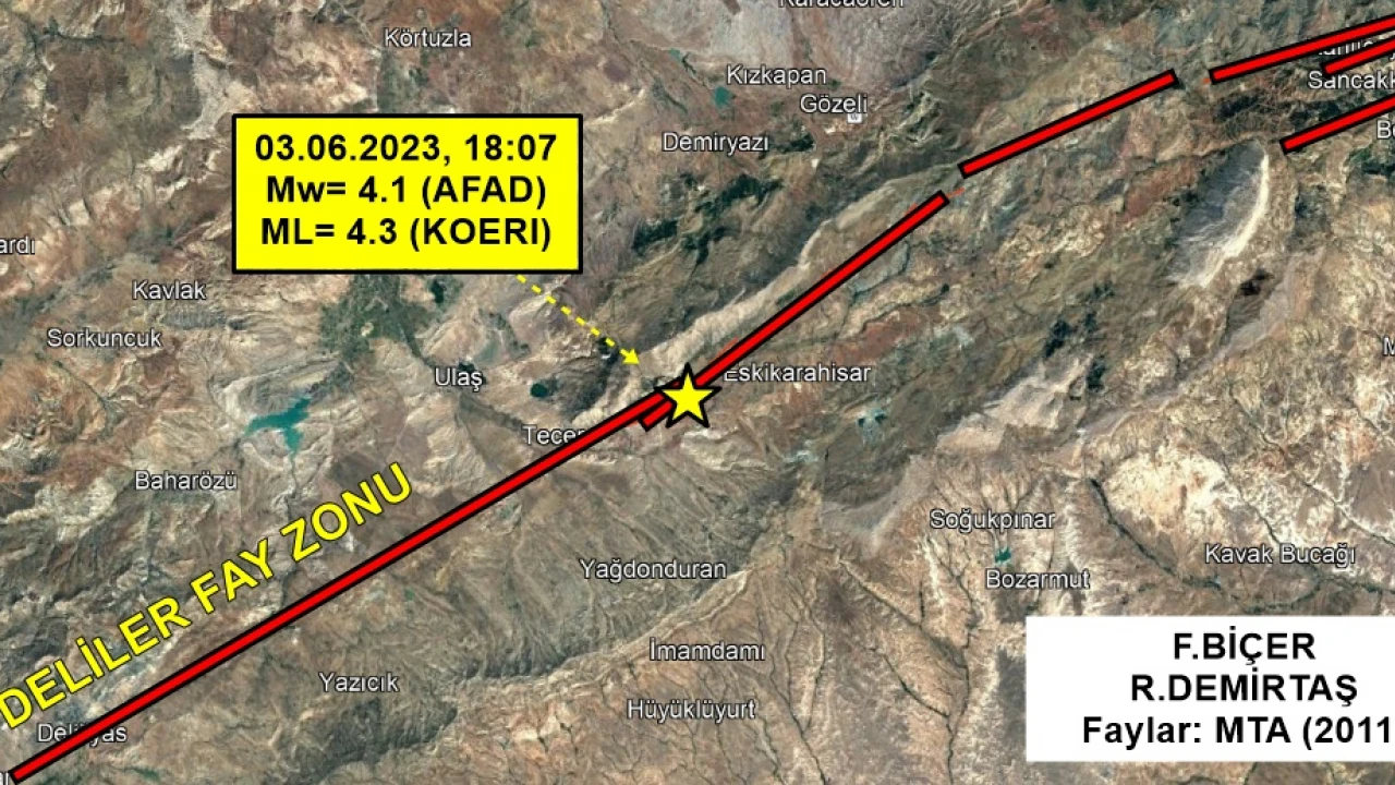 Deprem (4)