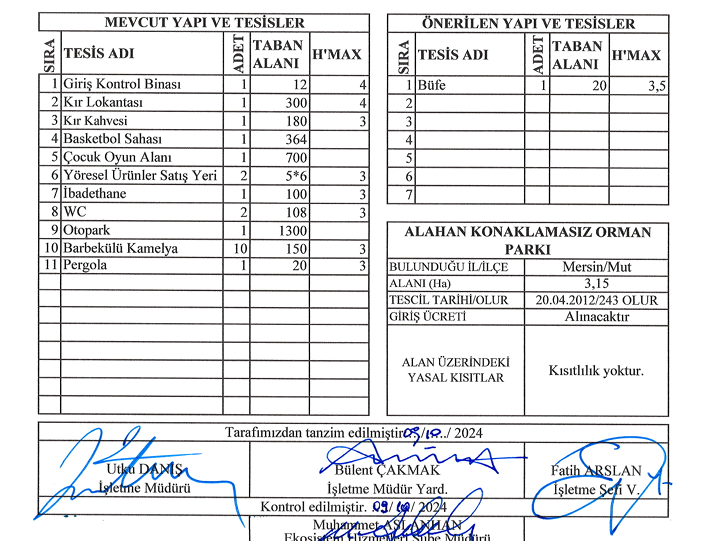 Mut Orman Parkıo (1)-1