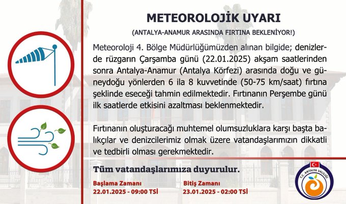 Fırtına Uyarısı (1)-3