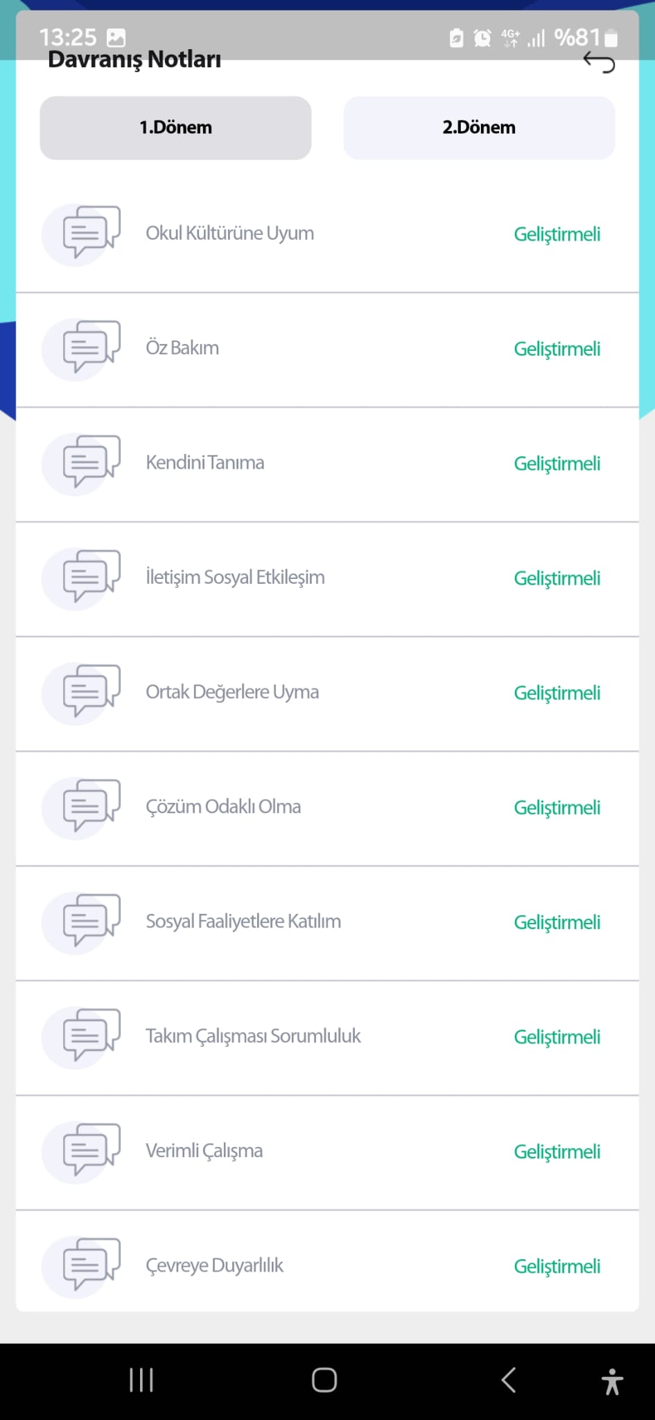 Öğrenciler Yürek Burktu (1)