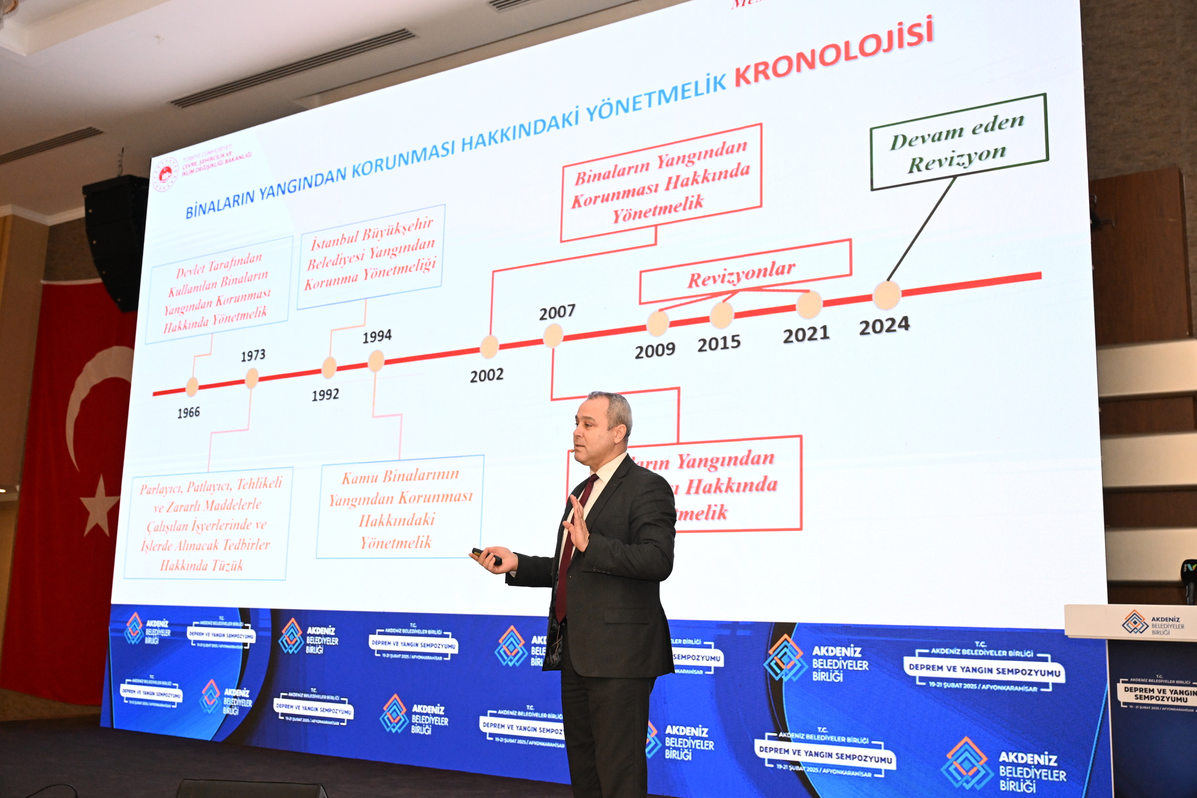 Akdeniz Belediyeler Birliği Yangın Ve Deprem (7)