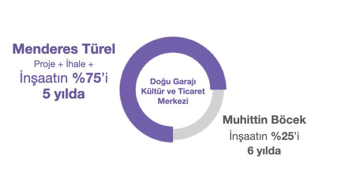 Türel (2)