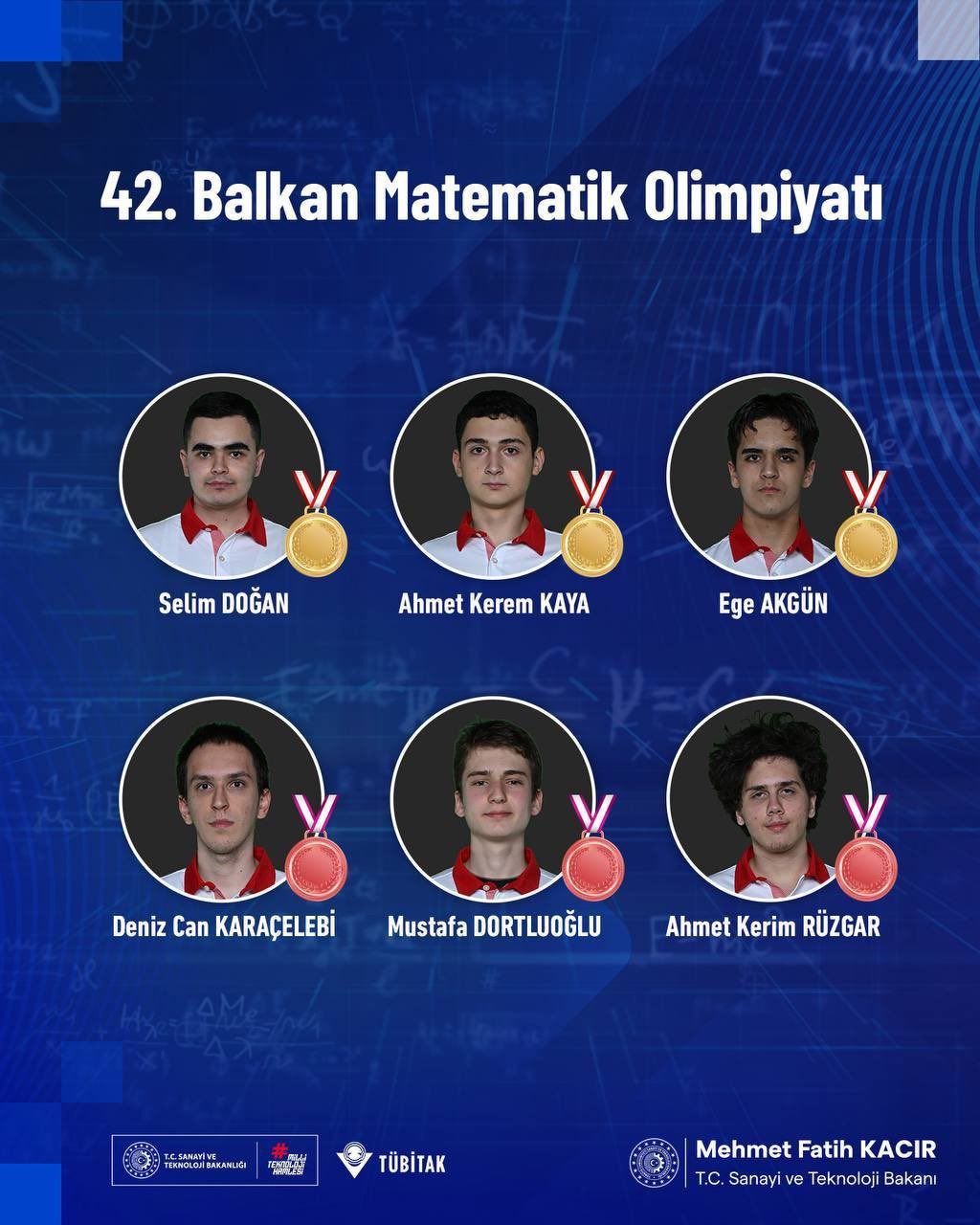 Bilim Olimpiyatlarında Tarihi Başarı 22 Madalya (1)