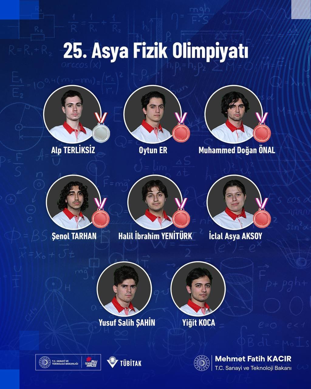 Bilim Olimpiyatlarında Tarihi Başarı 22 Madalya (2)