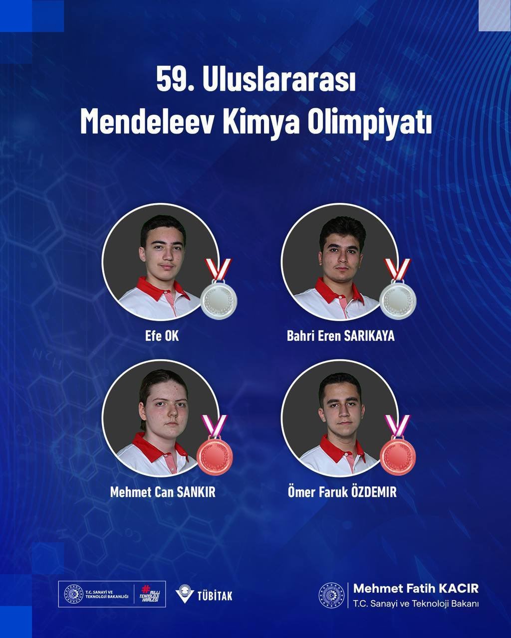 Bilim Olimpiyatlarında Tarihi Başarı 22 Madalya (3)