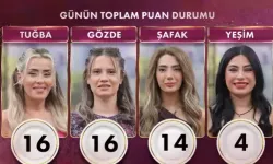 Gelinim Mutfakta (19 Şubat) 1. olan gelin adayı kim, çeyrek altını hangi yarışmacı gelin aldı