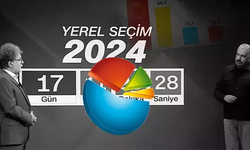 SONAR 31 Mart seçim anket sonuçları, hangi parti önde, İstanbul’da kim önde, İmamoğlu mu Kurum mu birinci sırada?