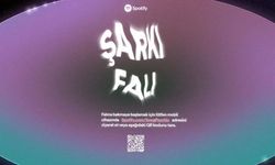 Spotify şarkı falı ekranı, nasıl bakılır,spotifycomsongpsychic, nasıl açılır