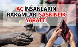 Dünyadaki açlık oranları açıkladı… Dünyada kaç milyon insan aç?